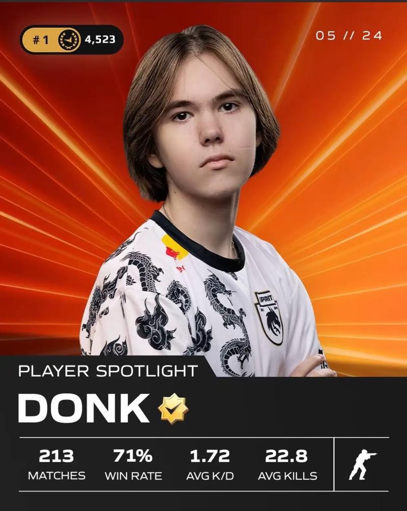 明日首发名单：朱开白教坐镇评论席 Flandre首发出战对决Shanji