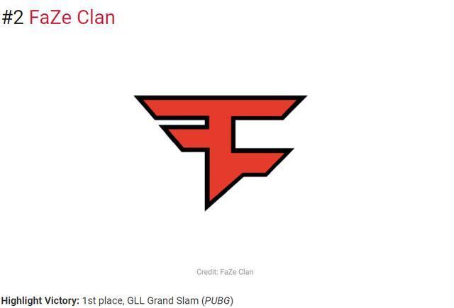 GEN官方：上单Doran确诊新冠肺炎 其余成员检测均为阴性