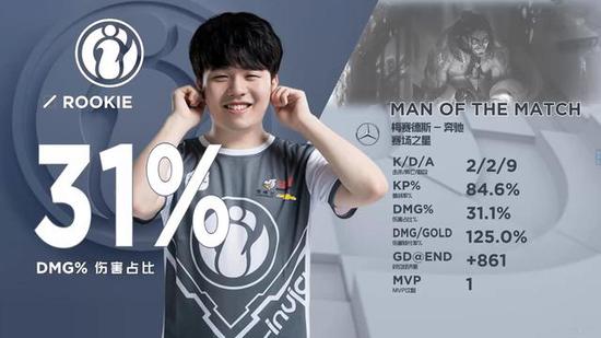 英雄联盟欧美赛区LEC将在2023年改变赛制