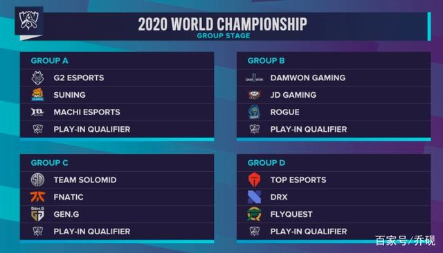 【前瞻】2025LPL春季赛 FPX vs LGD，FPX状态极差还能赢吗？